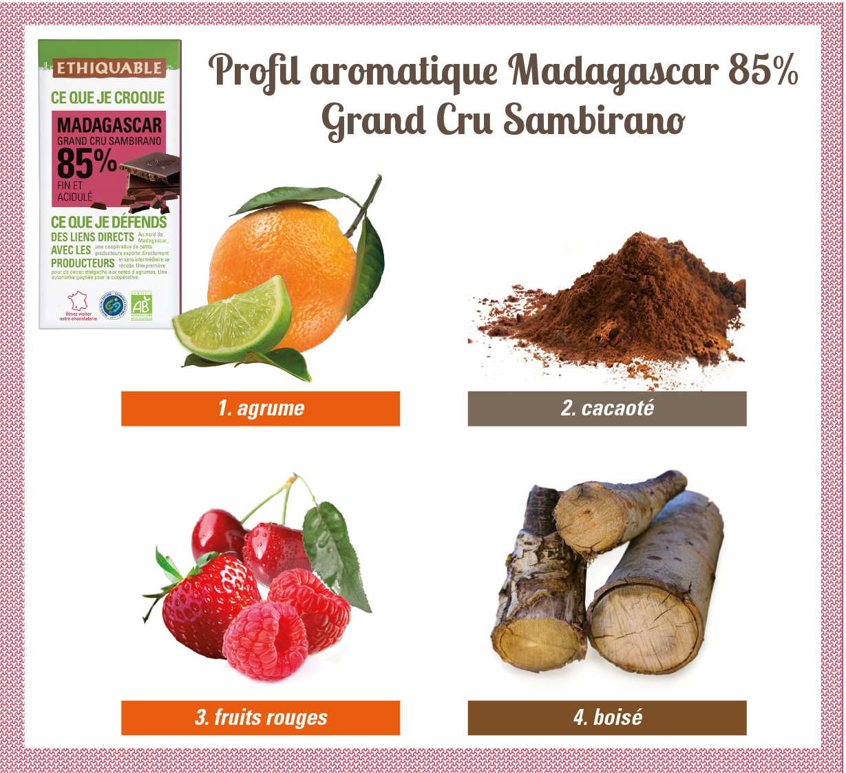 Profil dégustation chocolat noir 85% de cacao de Madagascar issu du Commerce Equitable et de l'agriculture biologique Profil dégustation chocolat noir 85% de cacao de Madagascar issu du Commerce Equitable et de l'agriculture biologique
