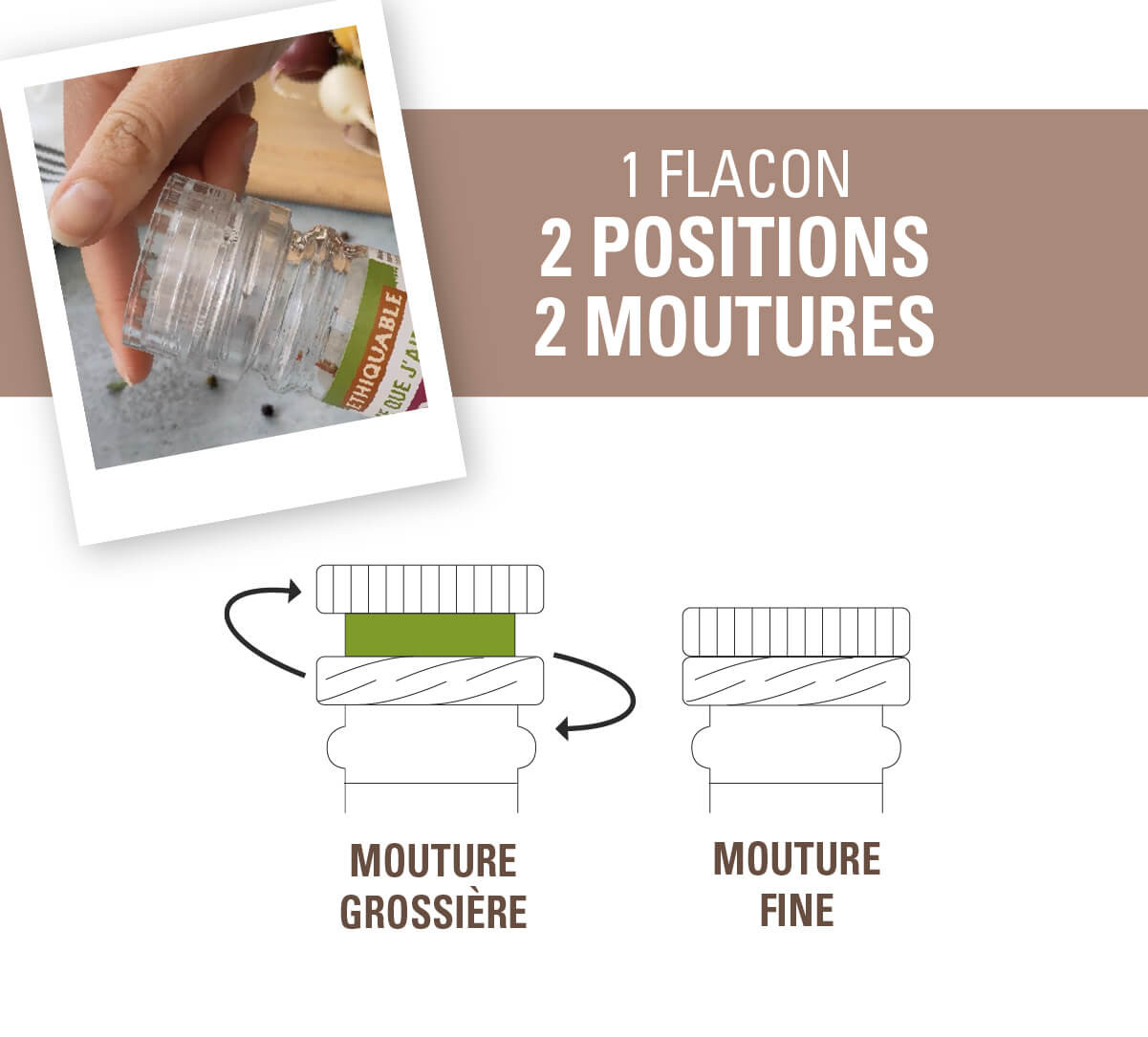 2 moutures de poivre mode d'emploi flacon Ethiquable 2 moutures de poivre mode d'emploi flacon Ethiquable